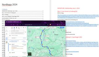 Travel itinerary by days